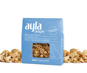 Putenbrustfilet für Katzen