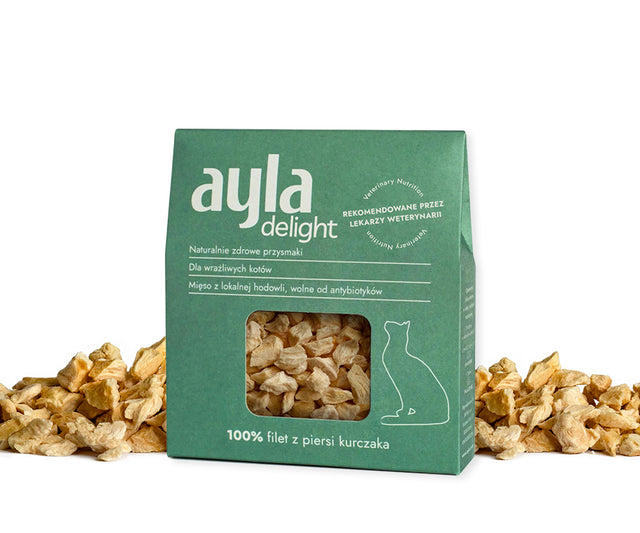 Filet z piersi kurczaka – delikatność w czystej postaci | przysmaki dla kota