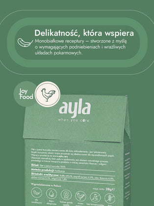 Filet z piersi kurczaka – delikatność w czystej postaci | przysmaki dla kota