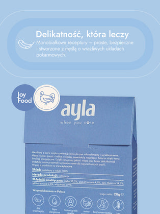 Medaliony z indyka – równowaga i smak | przysmaki dla psa