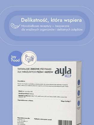 Recovery Food SINGLE | Putenfilet aus der Keule