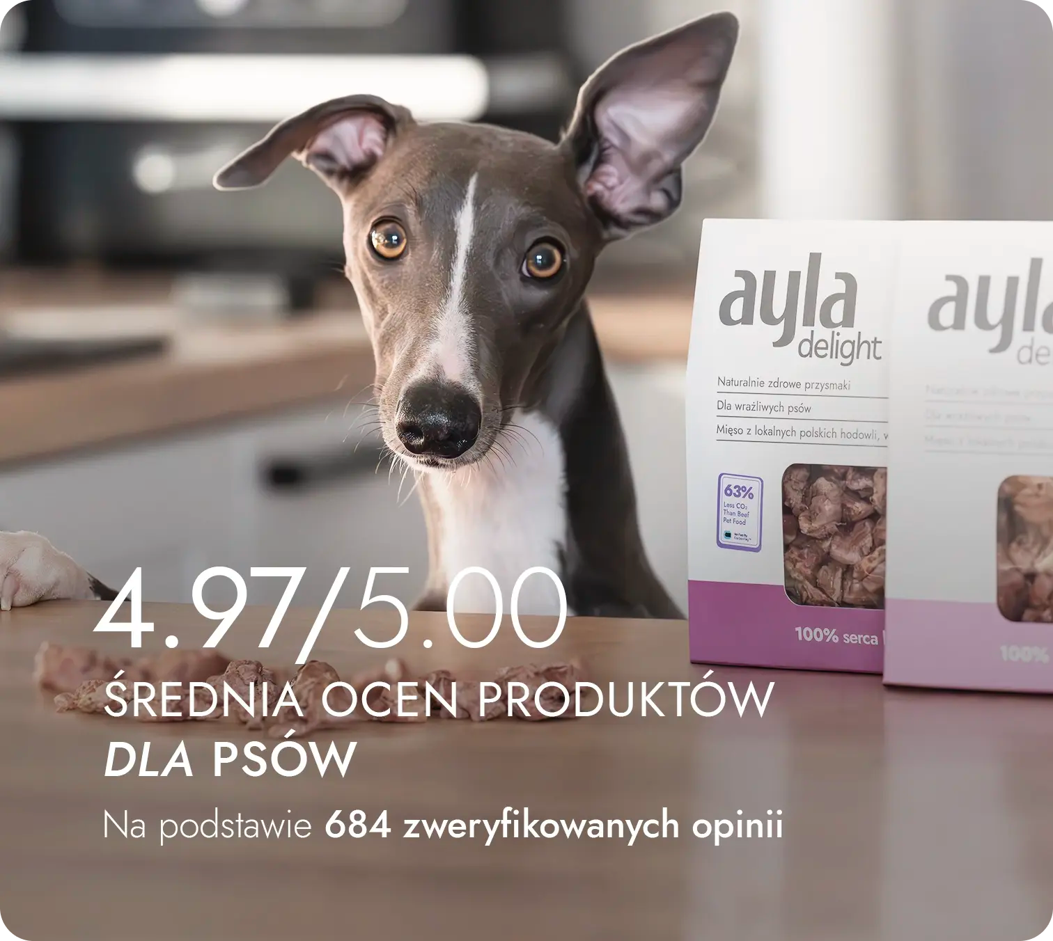 4,97/5.00 średnia ocen produktów dla psów